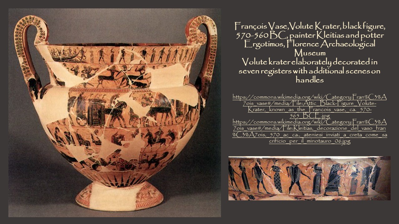 Learning From Ancient Greek Pottery Teacher Curator